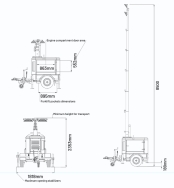 Astrid Pro Lystårn - Trailer
