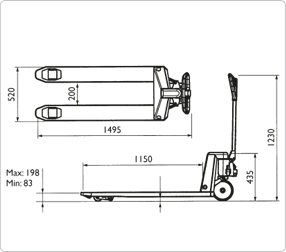 Pallevogn NH PLM2500EP, NH Handling